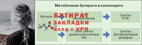 марки lsd Беломорск